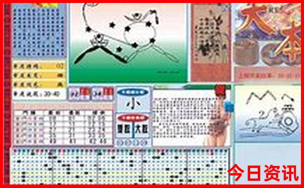 贵州省避暑胜地排行榜