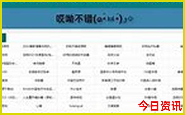 必去的十大旅游胜地