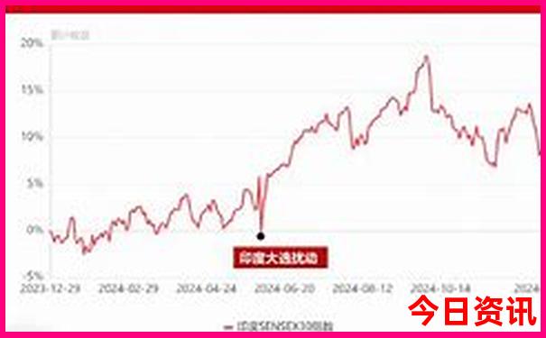 夏天什么地方凉快