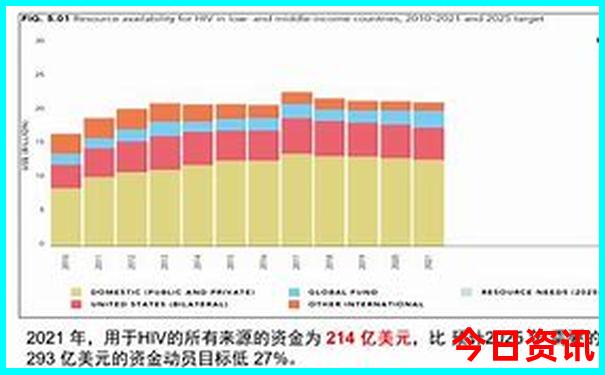 长沙著名景点排名